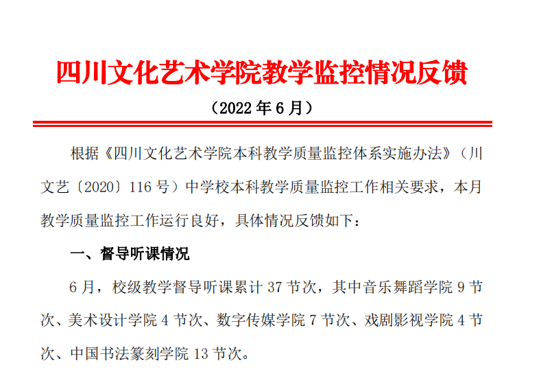 四川文化艺术学院教学监控情况反馈（2022年6月）